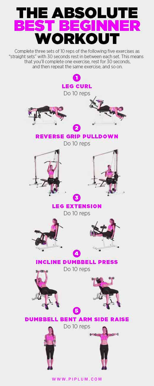 Short and simple women beginner workout plan. women-beginner-workout-plan-simple-short
