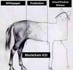 Fake crypto reality. Fake crypto reality.