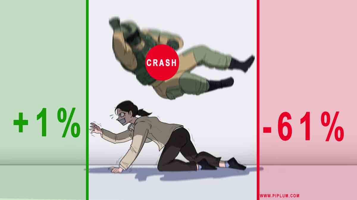 Funny crypto meme - Market crash incoming and finishing you after the dip. Funny-crypto-meme-Market-crash-incoming-and-finishing-you-after-the-dip