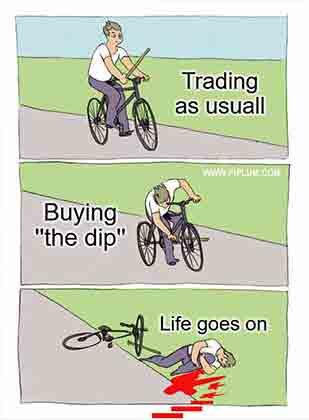 When-trading-without-any-research-meme-crypto-bycicle