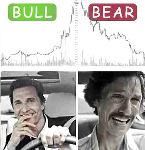 Sad crypto reality. Sad-crypto-reality
