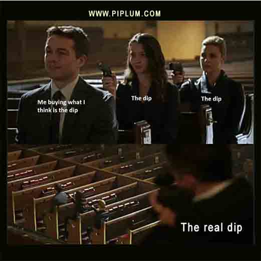The real dip is always behind. The-real-dip-is-always-behind-crypto-meme-church