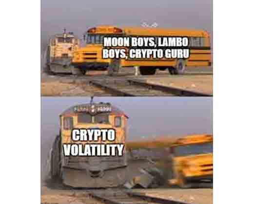 Crypto market volatility and its destruction at its best. 