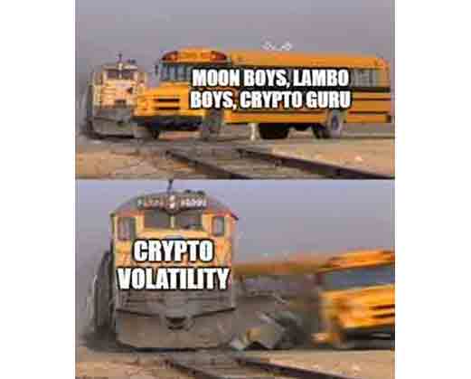 Crypto market volatility and its destruction at its best. Crypto market volatility and its destruction at its best.