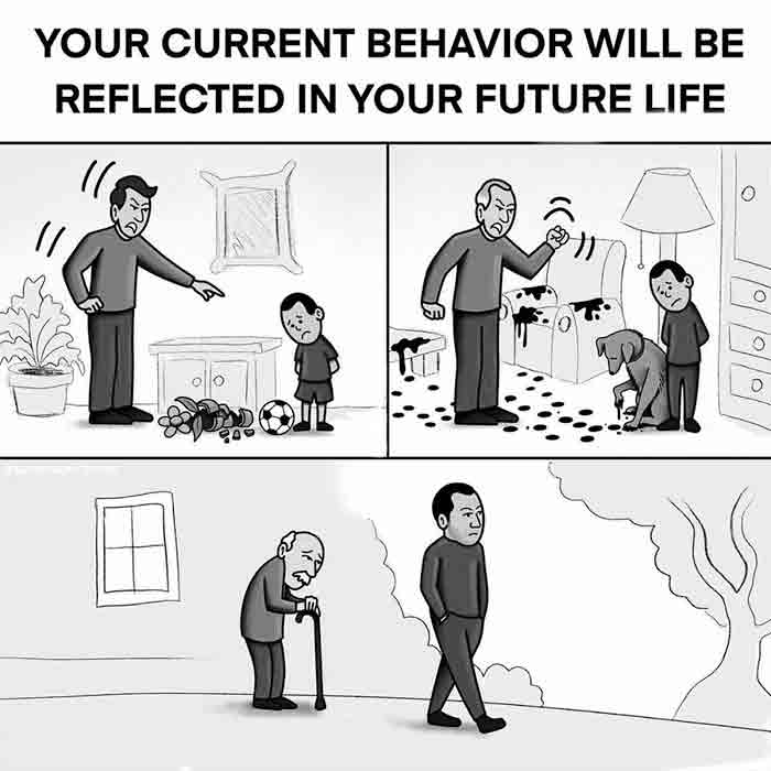 Current behavior and your future. It is sad, but very powerful motivational quote. Current-behavior-and-your-future-It-is-sad-but-very-powerful-motivational-quote