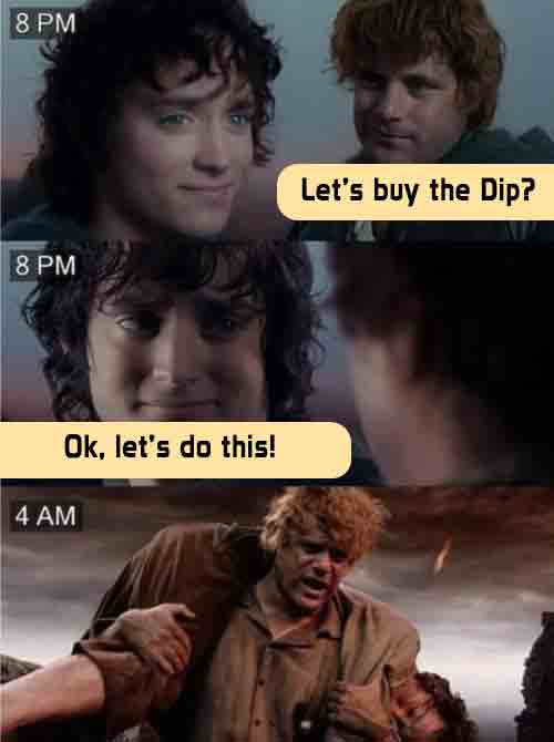 Buy the dip in the evening. And experience an even more significant drop in the morning. Funny crypto reality meme. Buy-the-dip-in-the-evening-And-experience-an-even-more-significant-drop-in-the-morning-Funny-crypto-reality-meme