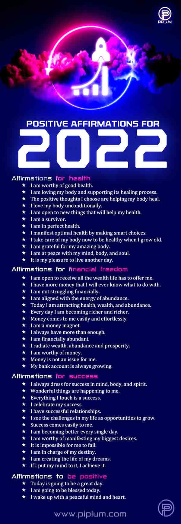 Positive affirmations for successful New Year 2022. Positive-affirmations-for-successful-New-Year-2022-goals-and-resolutions