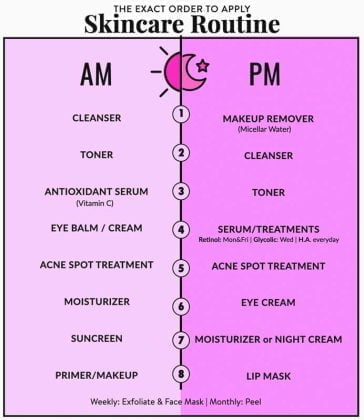 invest-in-a-good-skincare-routine-beautiful-tips-for-a-beautiful-skin