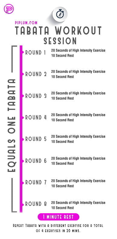 Repeat-Tabata-with-a-different-exercise-for-a-total-of-4-exercises-in-20-mins