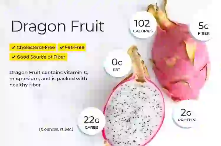 Dragon-fruit-low-in-calories