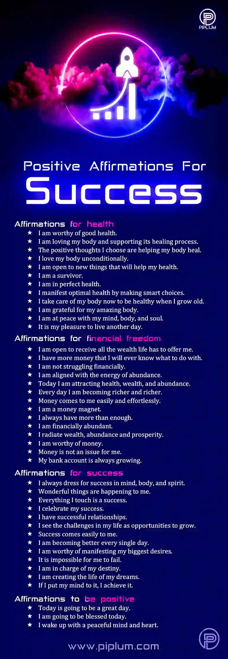 Positive Affirmations for 2024